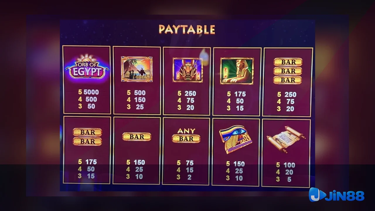 Cách kiểm tra nguồn trước khi đọc nội dung Game – cây quyết định trên điện thoại cho người mới